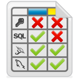 comparison_chart icon