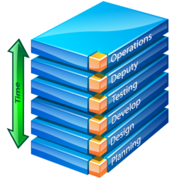 software_development_stages icon