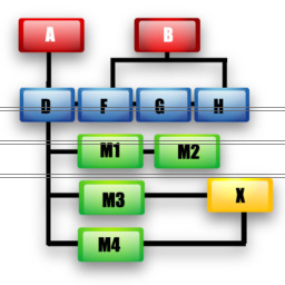 pert_chart icon