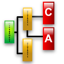 work_breakdown_structure icon