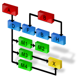 pert_chart icon