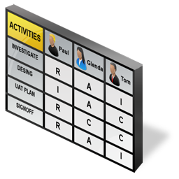 responsibility_assignment icon