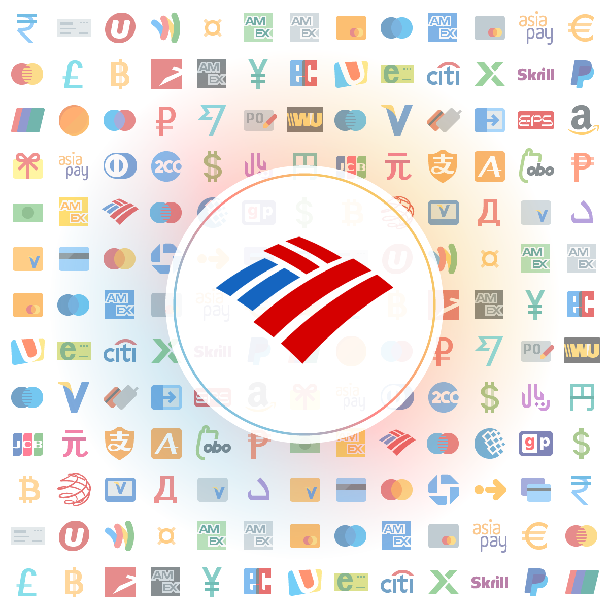Bank of america Icon - Iconshock